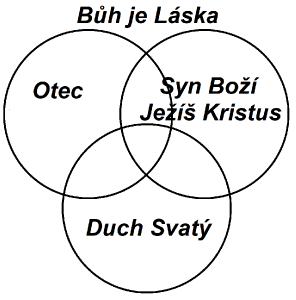 diagram-buh.png